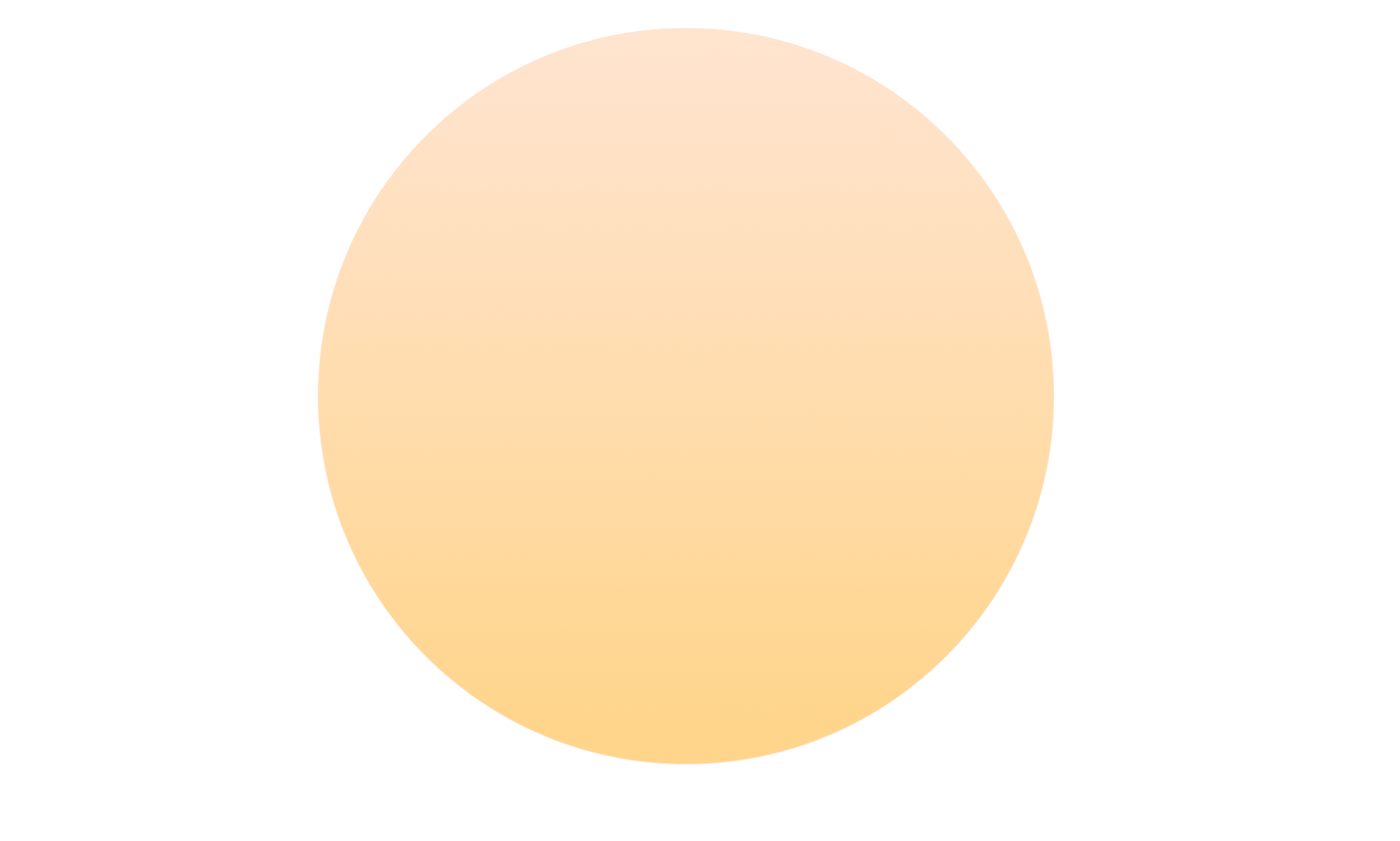 Sol